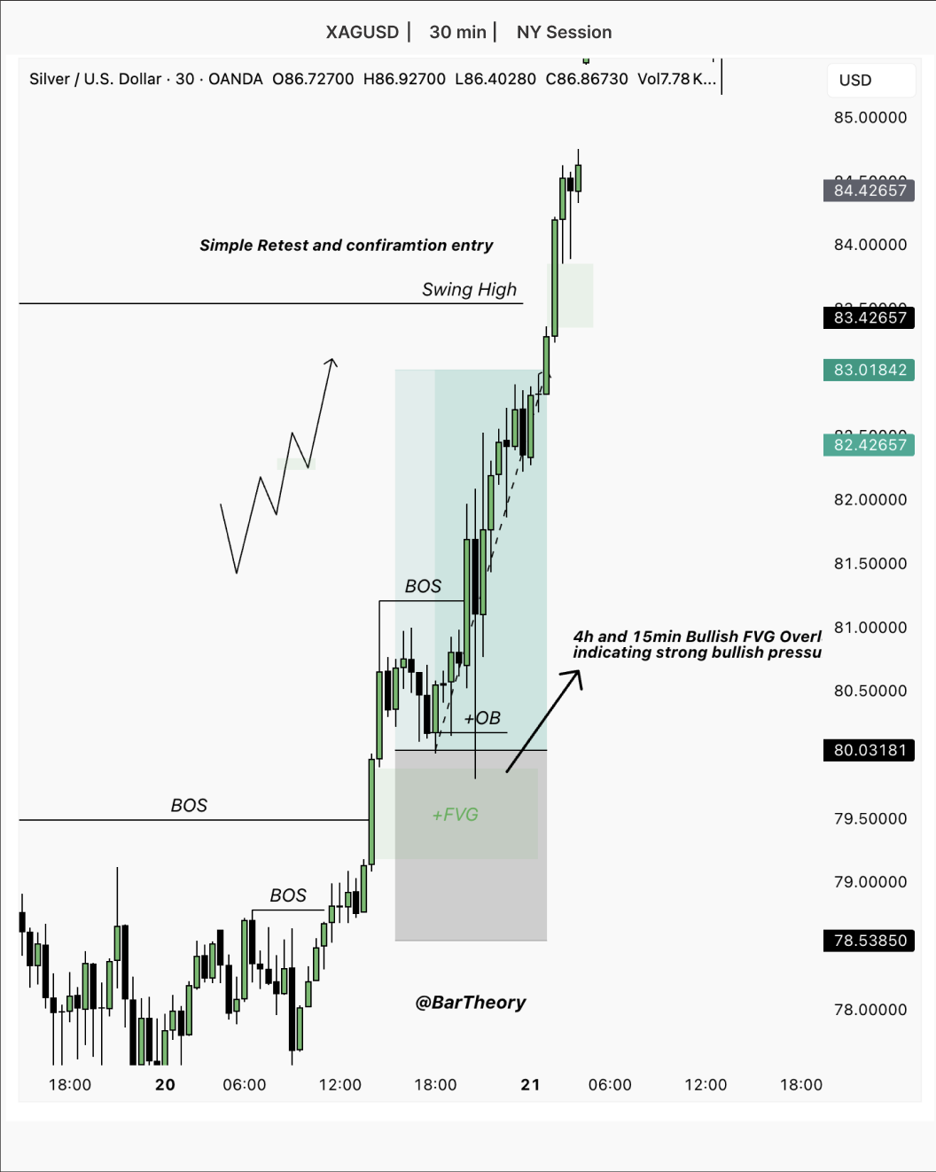 Instagram portfolio post